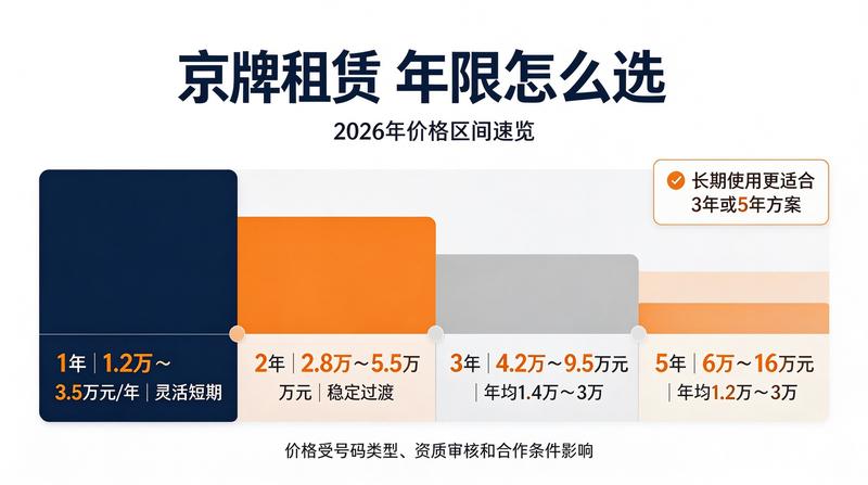 用户评价